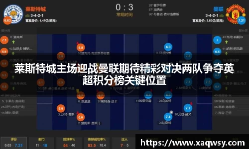 莱斯特城主场迎战曼联期待精彩对决两队争夺英超积分榜关键位置